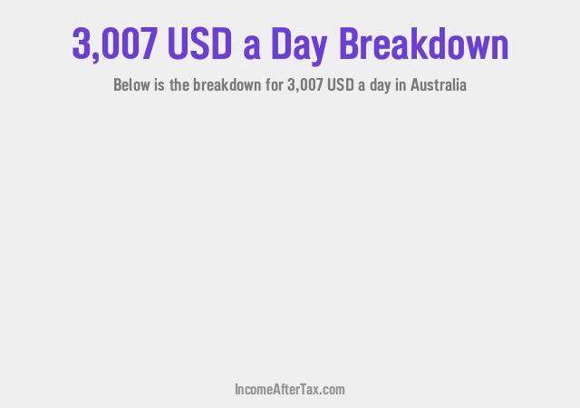 How much is $3,007 a Day After Tax in Australia?