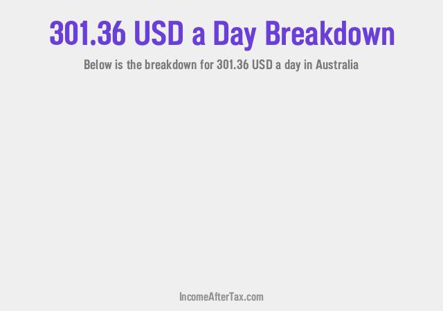 How much is $301.36 a Day After Tax in Australia?