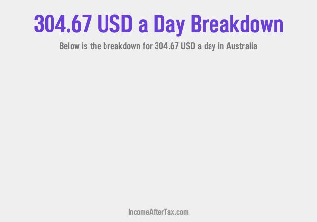 How much is $304.67 a Day After Tax in Australia?