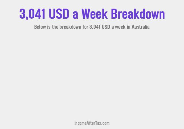 How much is $3,041 a Week After Tax in Australia?