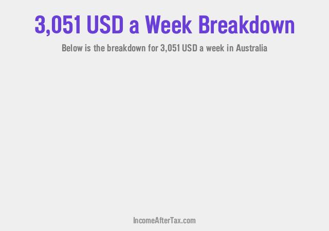 How much is $3,051 a Week After Tax in Australia?