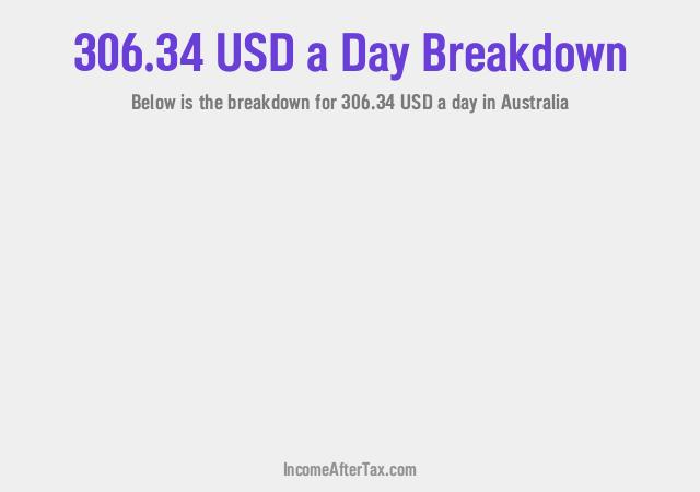 How much is $306.34 a Day After Tax in Australia?