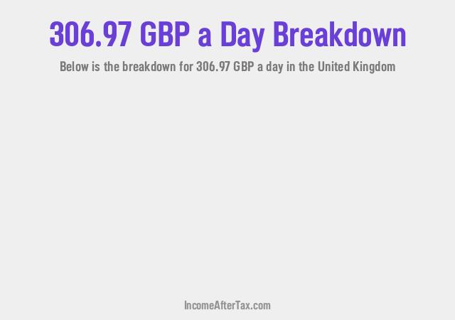 How much is £306.97 a Day After Tax in the United Kingdom?
