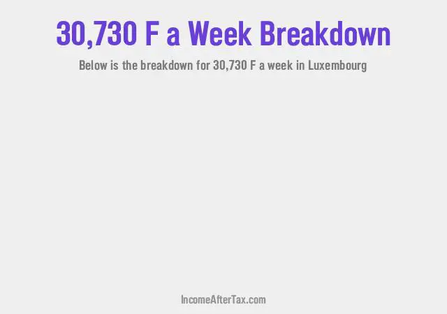 How much is F30,730 a Week After Tax in Luxembourg?