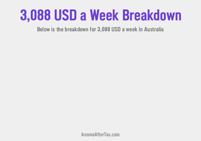 How much is $3,088 a Week After Tax in Australia?