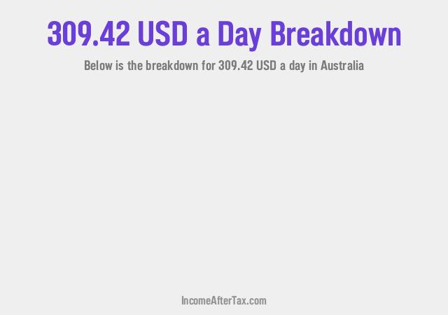 How much is $309.42 a Day After Tax in Australia?