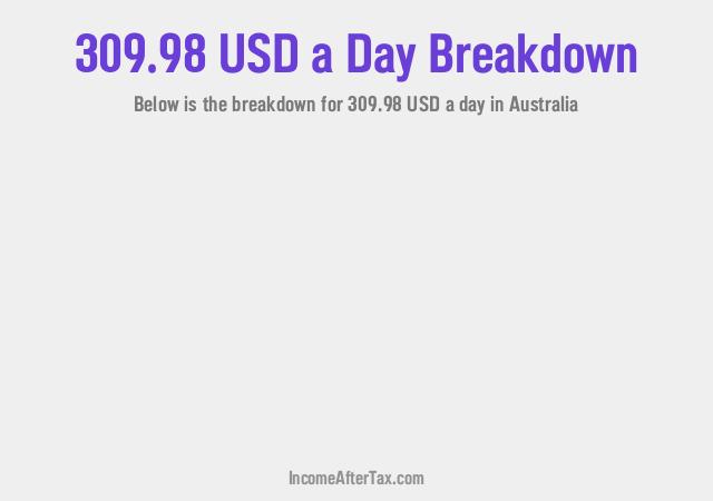 How much is $309.98 a Day After Tax in Australia?