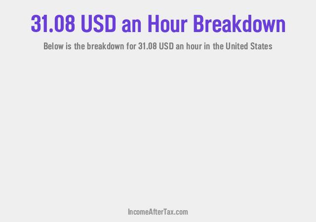 How much is $31.08 an Hour After Tax in the United States?