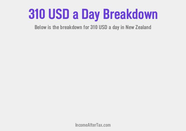 How much is $310 a Day After Tax in New Zealand?