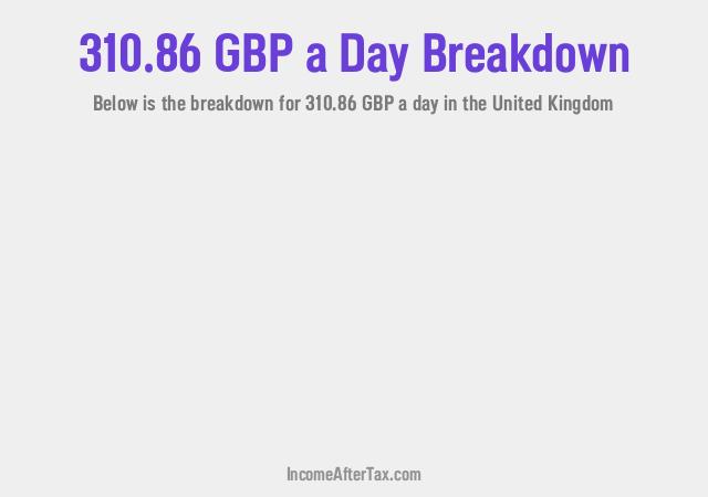 How much is £310.86 a Day After Tax in the United Kingdom?