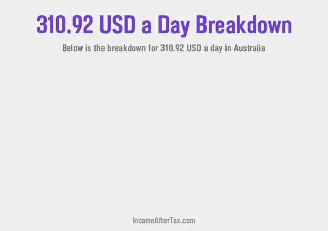 How much is $310.92 a Day After Tax in Australia?
