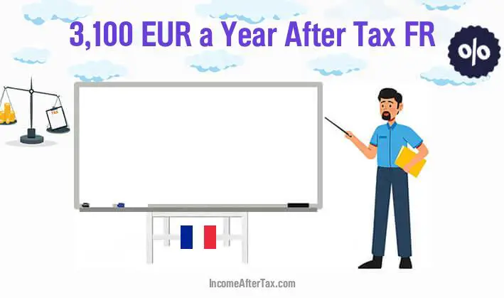 €3,100 After Tax FR