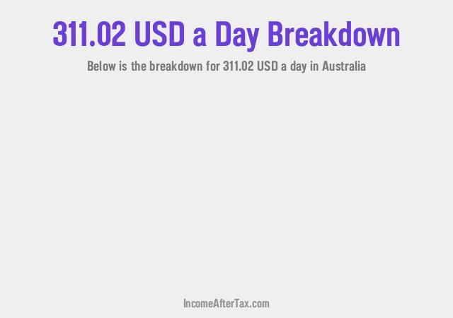 How much is $311.02 a Day After Tax in Australia?