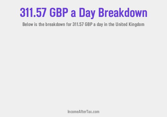 How much is £311.57 a Day After Tax in the United Kingdom?