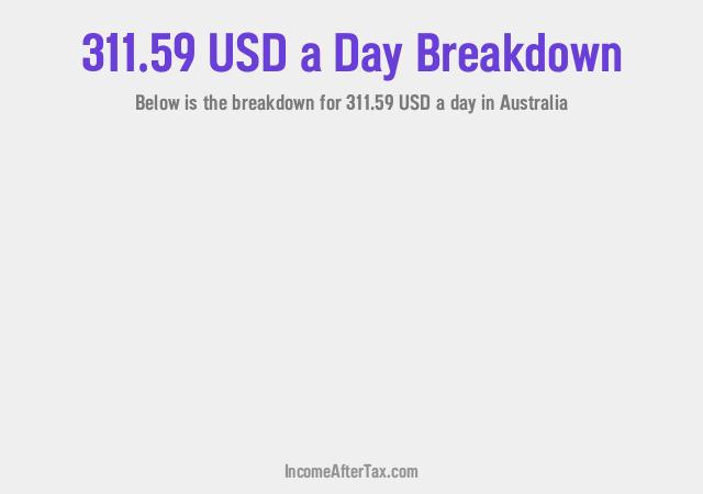 How much is $311.59 a Day After Tax in Australia?