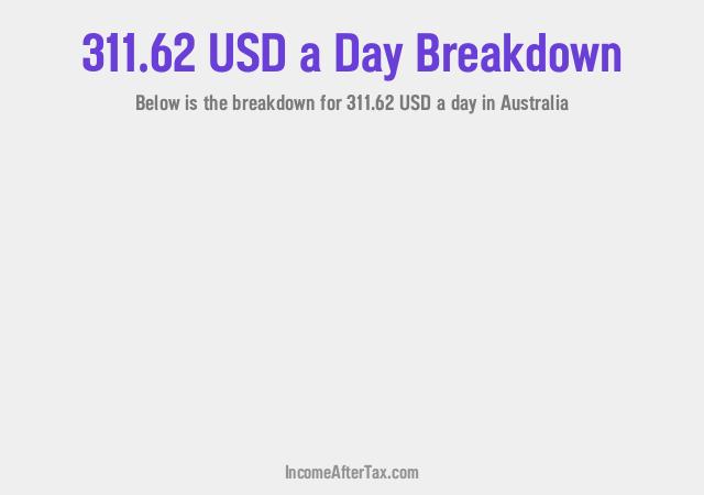 How much is $311.62 a Day After Tax in Australia?
