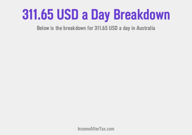 How much is $311.65 a Day After Tax in Australia?