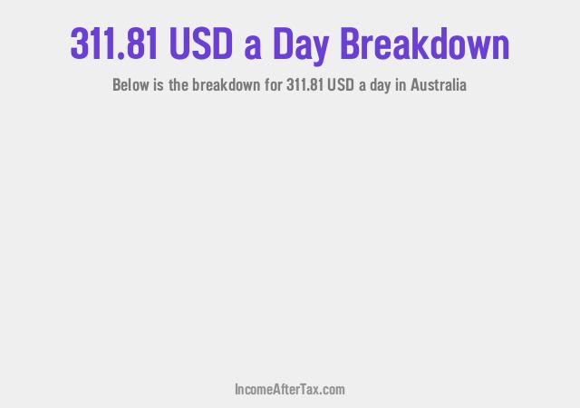 How much is $311.81 a Day After Tax in Australia?