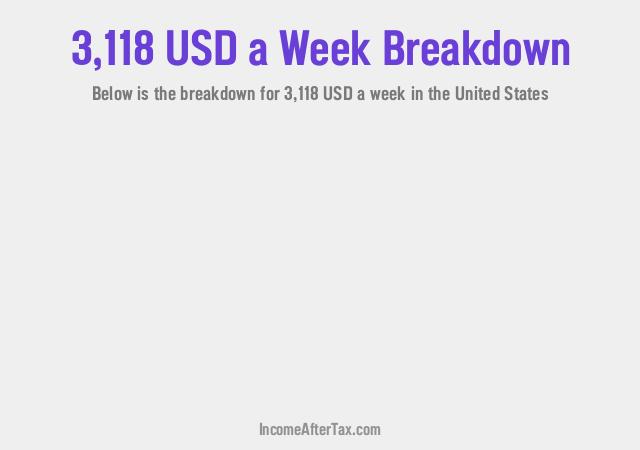 How much is $3,118 a Week After Tax in the United States?