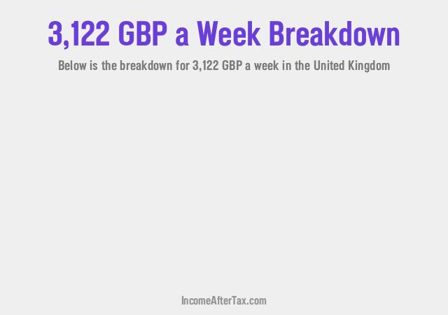 How much is £3,122 a Week After Tax in the United Kingdom?