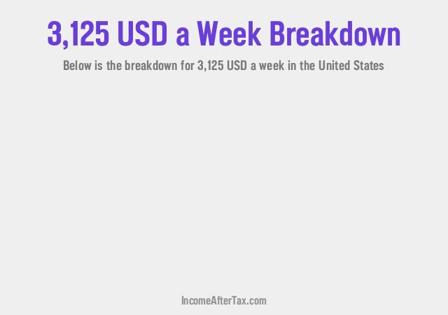 How much is $3,125 a Week After Tax in the United States?