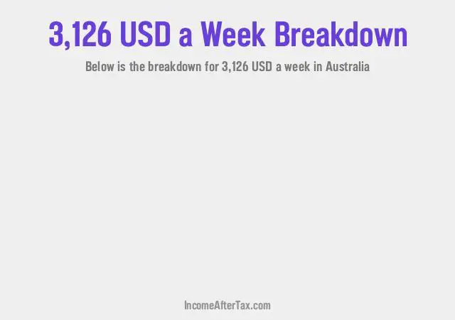 How much is $3,126 a Week After Tax in Australia?