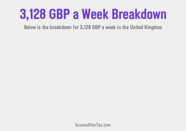 How much is £3,128 a Week After Tax in the United Kingdom?