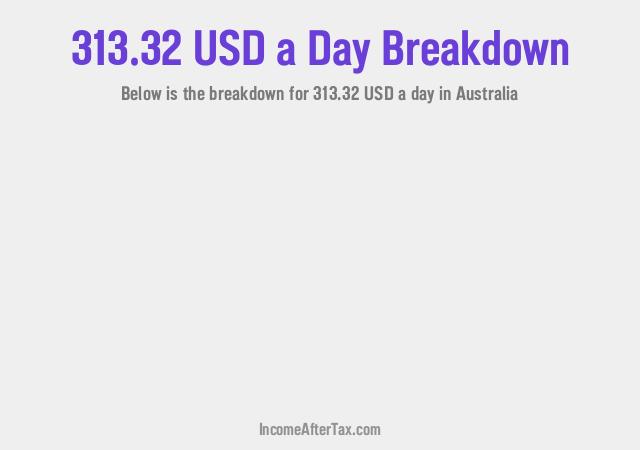 How much is $313.32 a Day After Tax in Australia?