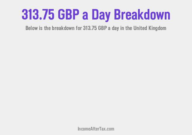 How much is £313.75 a Day After Tax in the United Kingdom?