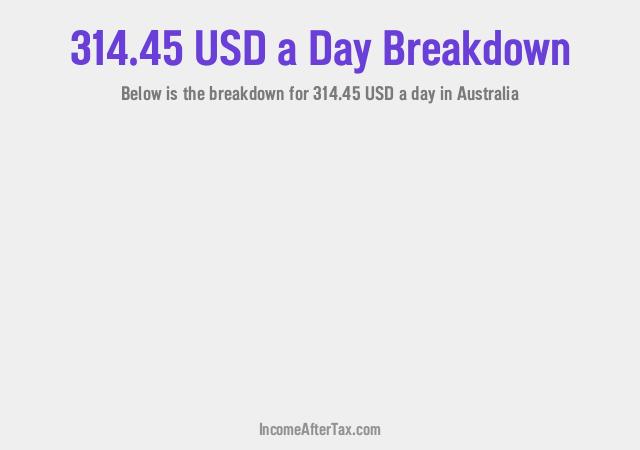 How much is $314.45 a Day After Tax in Australia?