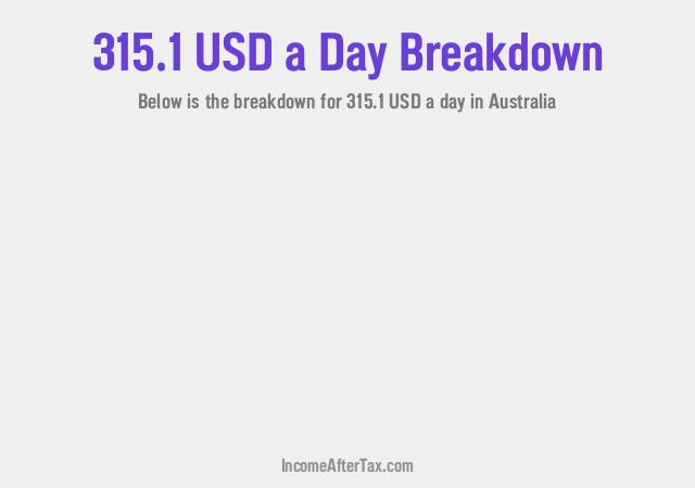 How much is $315.1 a Day After Tax in Australia?