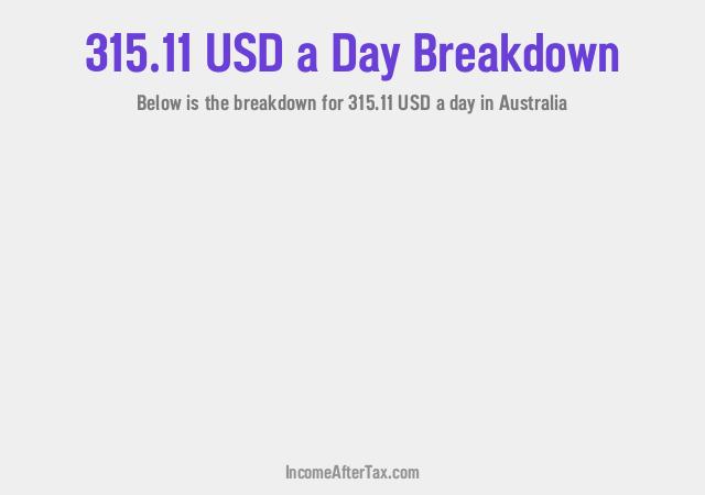 How much is $315.11 a Day After Tax in Australia?