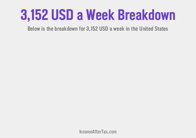 How much is $3,152 a Week After Tax in the United States?
