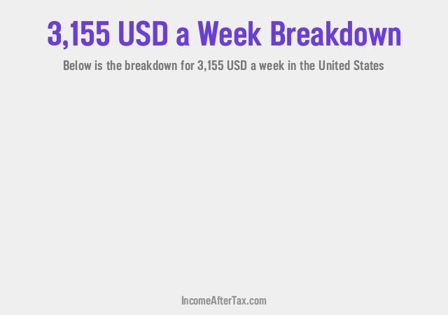How much is $3,155 a Week After Tax in the United States?