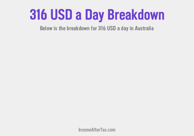 How much is $316 a Day After Tax in Australia?