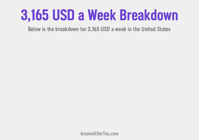 How much is $3,165 a Week After Tax in the United States?