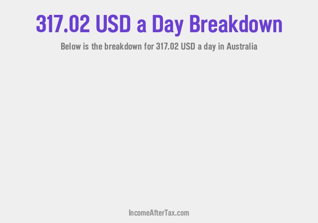 How much is $317.02 a Day After Tax in Australia?