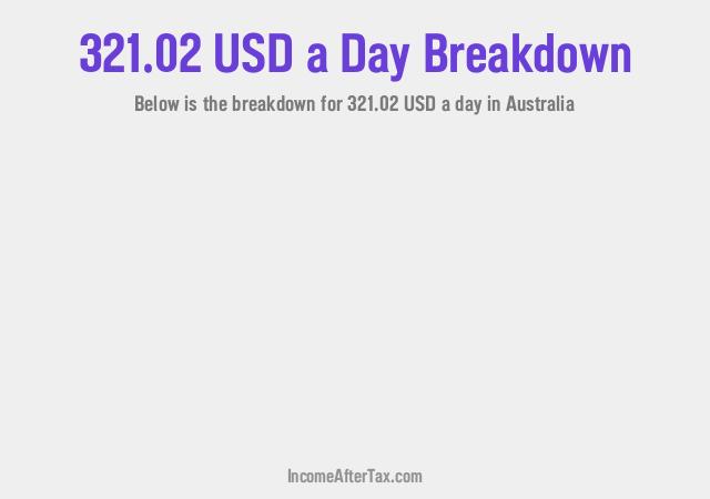 How much is $321.02 a Day After Tax in Australia?