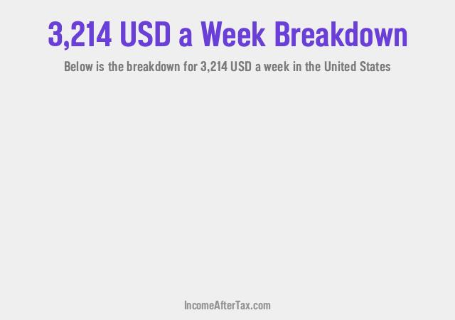 How much is $3,214 a Week After Tax in the United States?