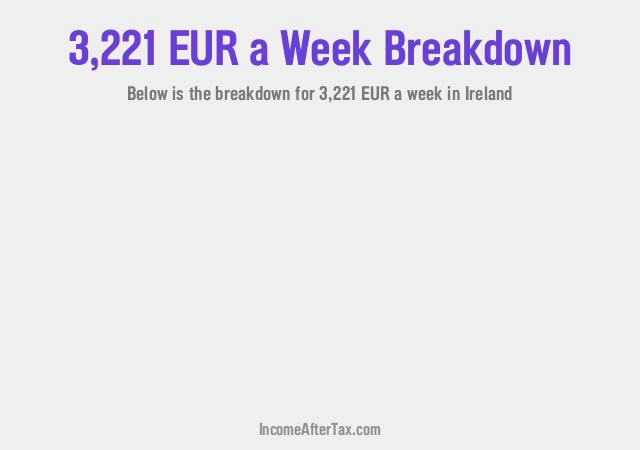 How much is €3,221 a Week After Tax in Ireland?