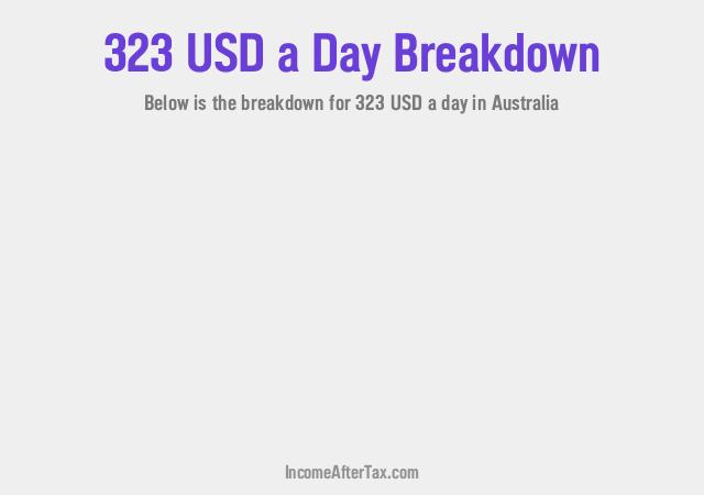 How much is $323 a Day After Tax in Australia?