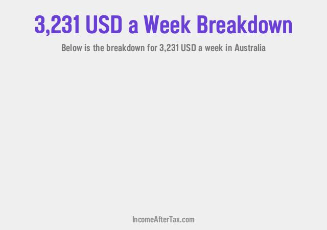 How much is $3,231 a Week After Tax in Australia?