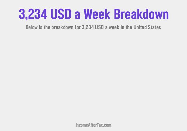 How much is $3,234 a Week After Tax in the United States?