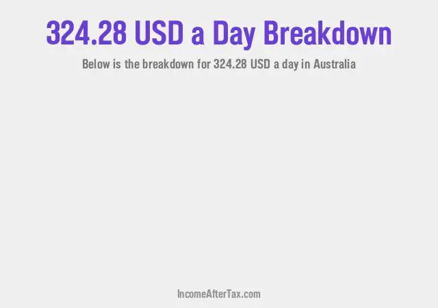 How much is $324.28 a Day After Tax in Australia?