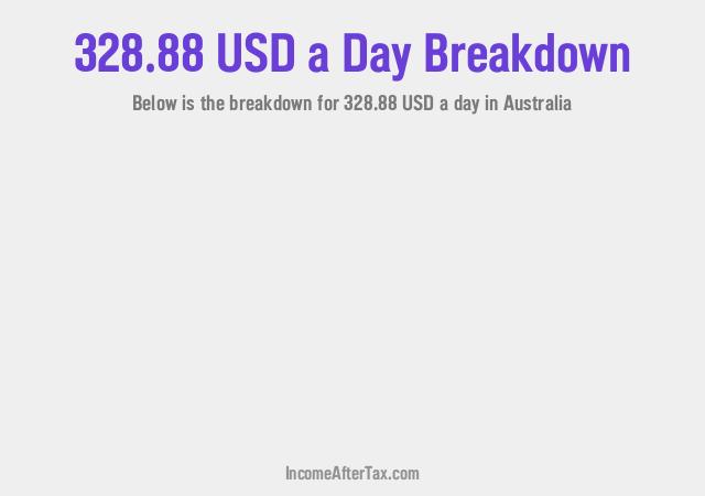 How much is $328.88 a Day After Tax in Australia?