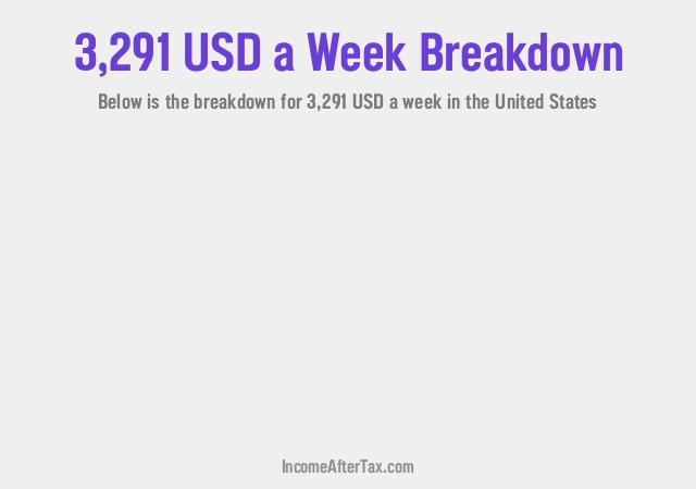 How much is $3,291 a Week After Tax in the United States?