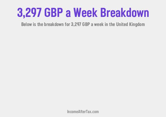 How much is £3,297 a Week After Tax in the United Kingdom?