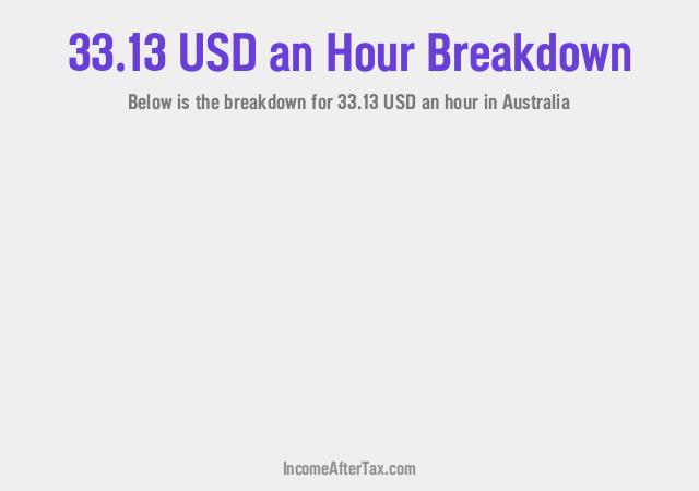 How much is $33.13 an Hour After Tax in Australia?