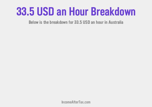How much is $33.5 an Hour After Tax in Australia?