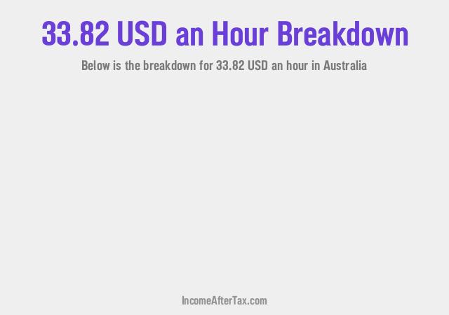 How much is $33.82 an Hour After Tax in Australia?